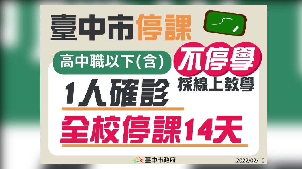 台中市停課不停學。（圖／台中市府）