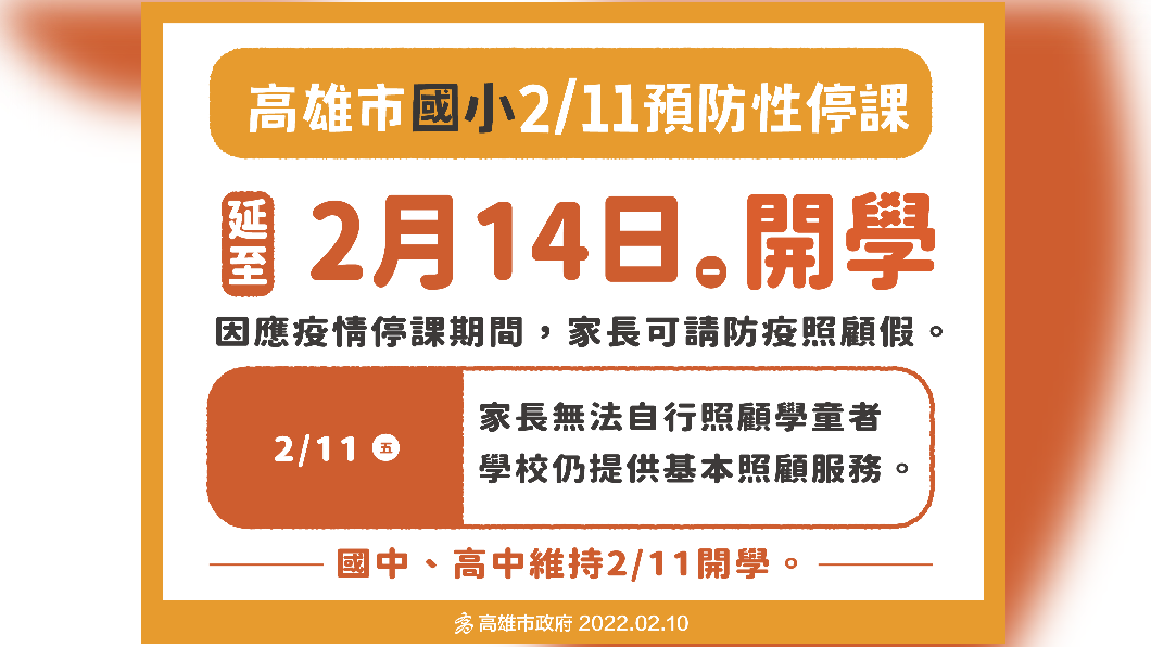 快訊／高雄國小延到2/14開學　學校1確診全校停課、畢旅暫緩