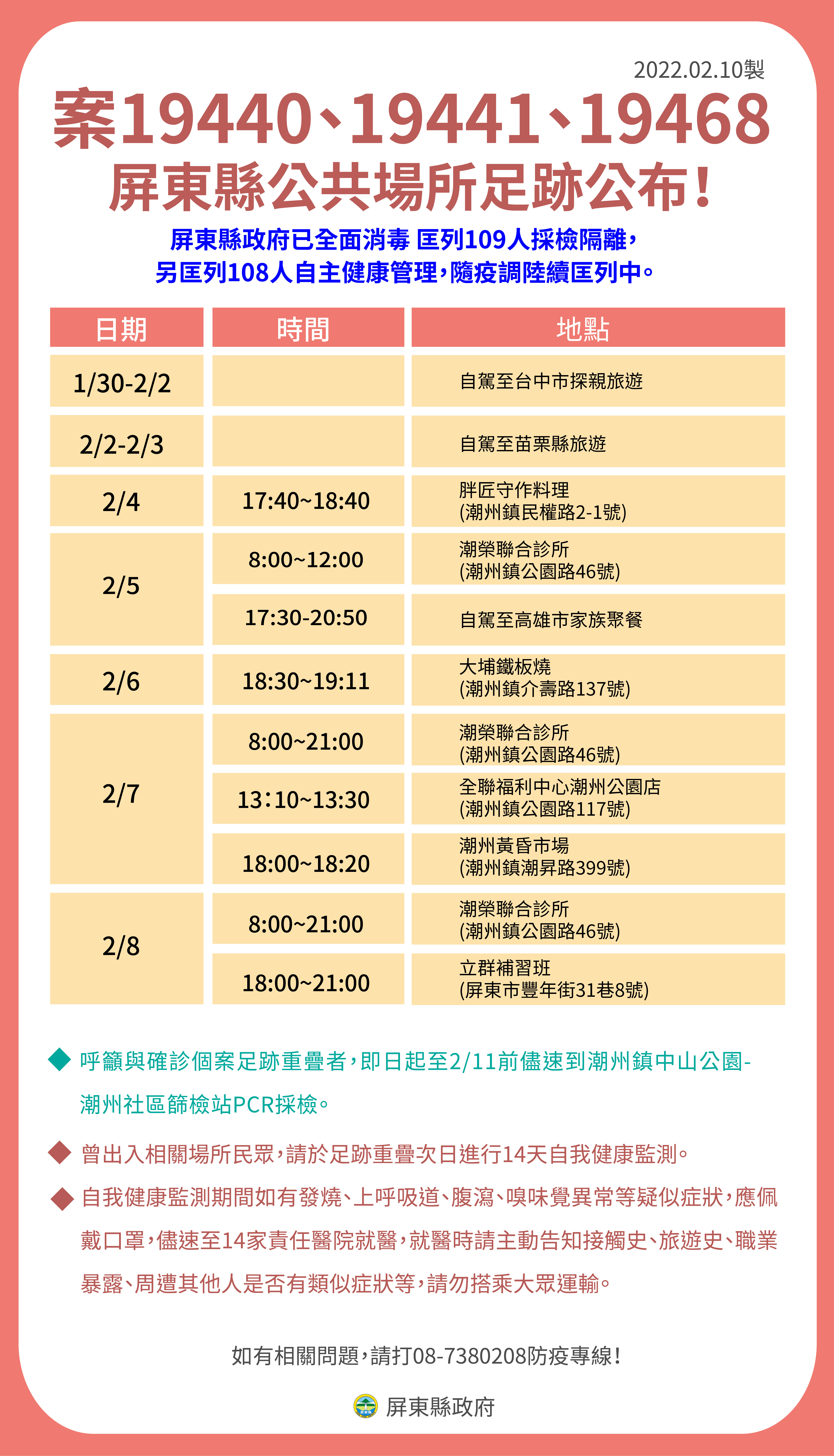 案19440、19441、19468屏東縣公共場所足跡公布。（圖／屏東縣政府）