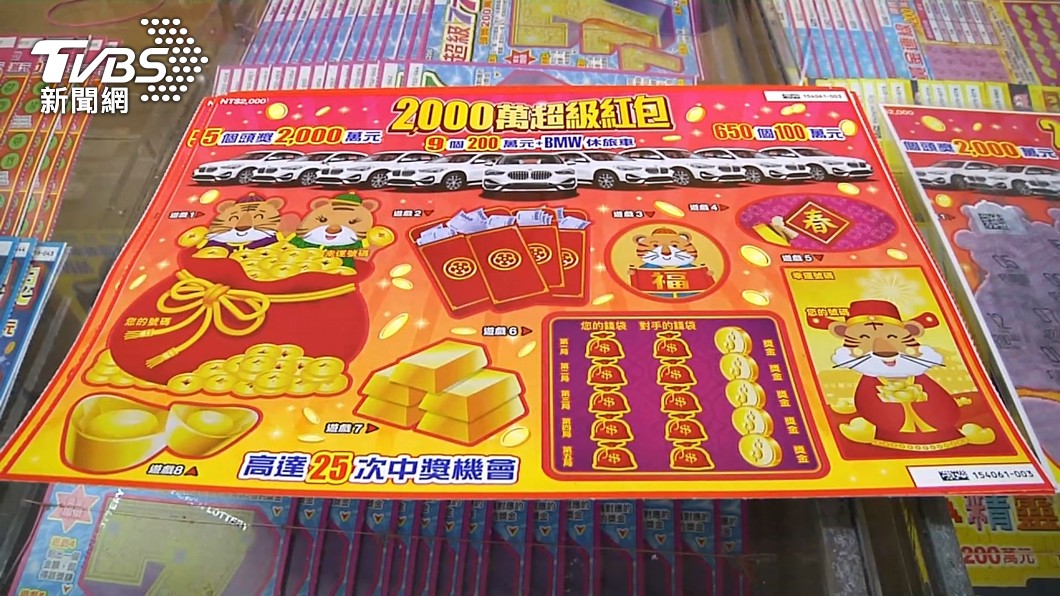 圖／TVBS