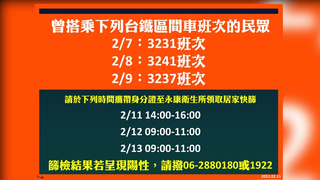曾搭乘以下台鐵區間車班次的民眾請進行居家快篩。（圖／台南市政府）