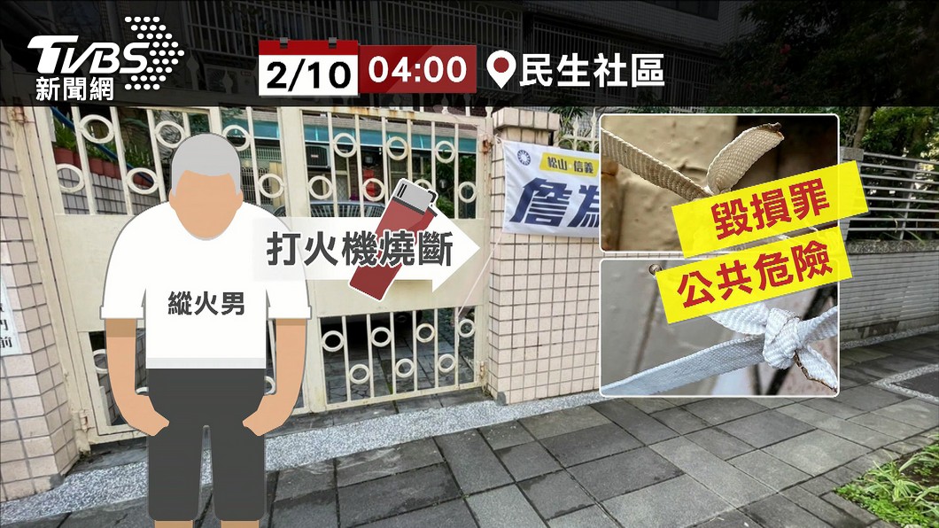 圖／TVBS