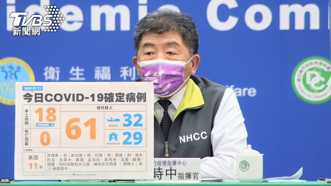 日翊家庭群聚+2 員工母妯娌夫妻確診、1人「未隔離」轉陽