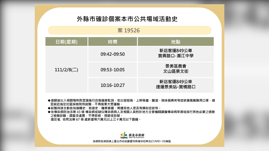 5姊妹群聚大姊台北足跡曝　到過農會搭公車