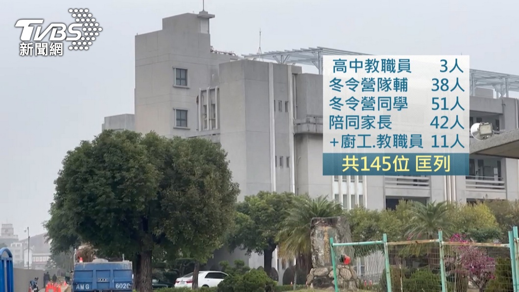 圖／TVBS
