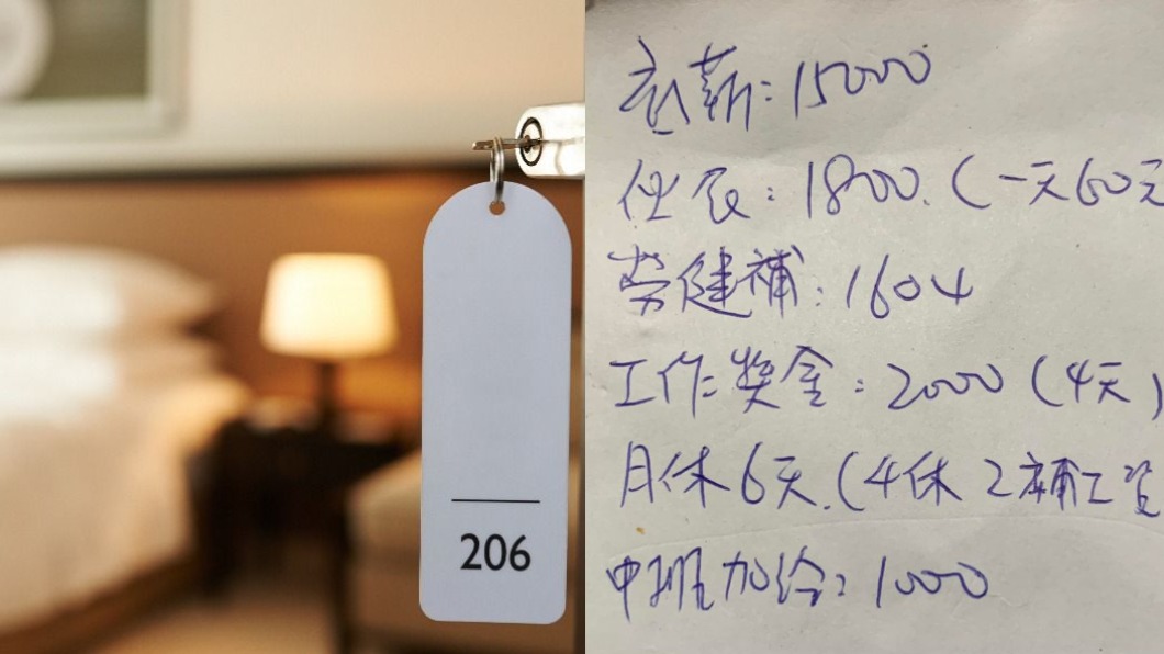 女兒應徵摩鐵櫃台「底薪15K」 媽勸阻竟被回:很輕鬆