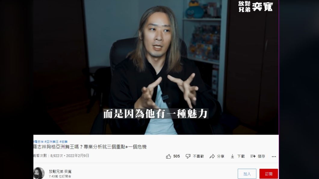 奕寬直言羅志祥充滿舞台魅力。（圖／翻攝自放鬆兄弟 奕寬YouTube）