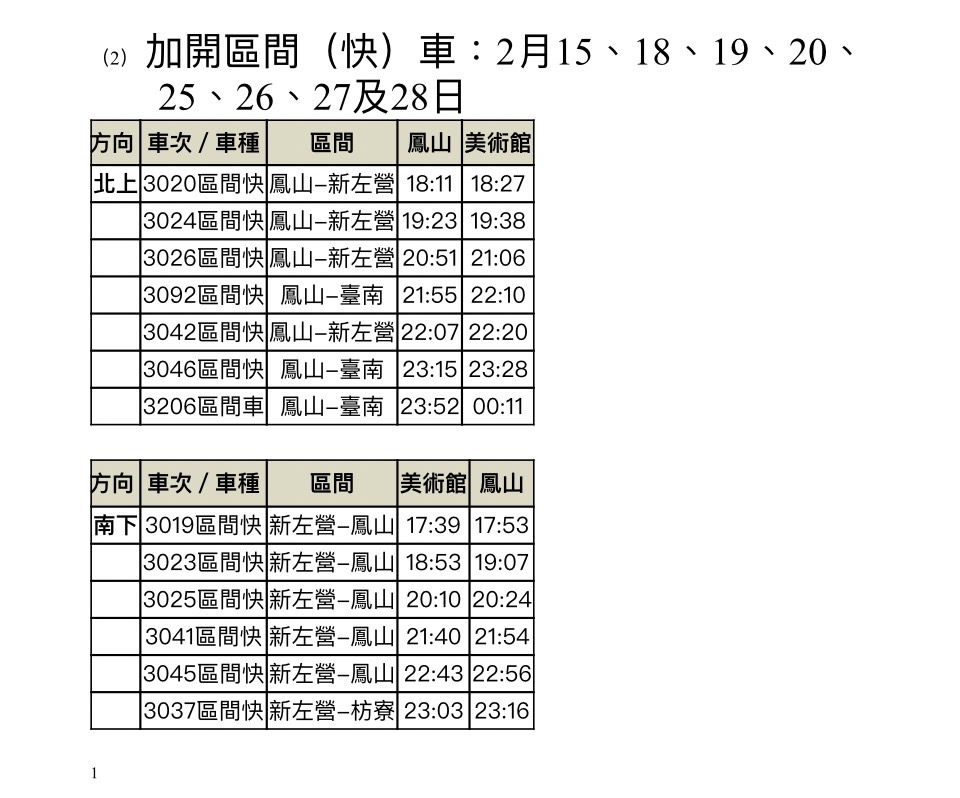 台鐵加開班次。(圖/台鐵提供)