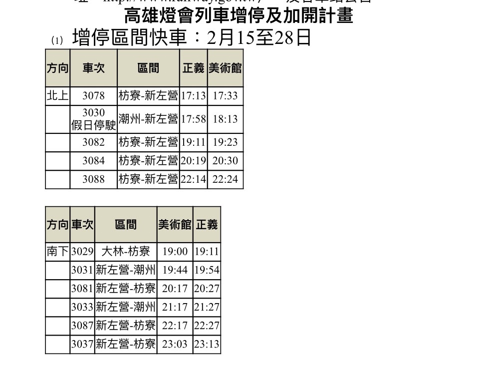 台鐵加開班次。(圖/台鐵提供)