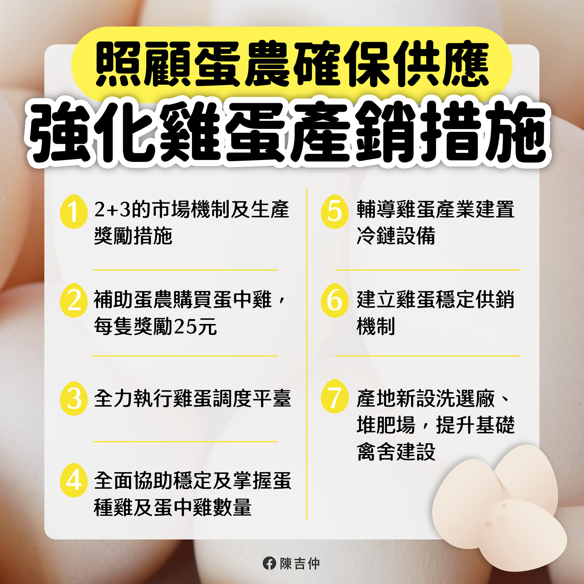 面對雞蛋產銷問題，陳吉仲說明，農委會提出具體短中長期措施。（圖／翻攝自陳吉仲臉書）