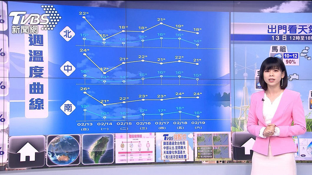 圖／TVBS