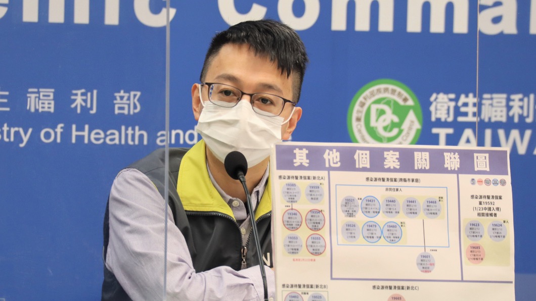 本土傳播「斷鏈」難查？　羅一鈞：「這9條」傳播鏈待釐清