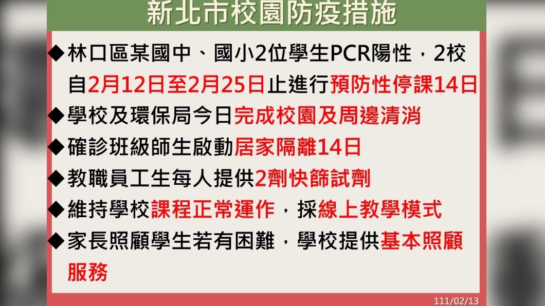 （圖／新北市政府提供）