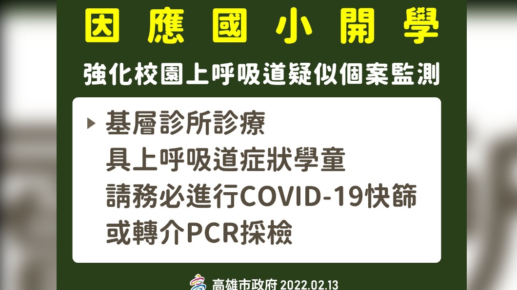 因應國小開學強化校園上呼吸道疑似個案監測。（圖／高雄市政府）
