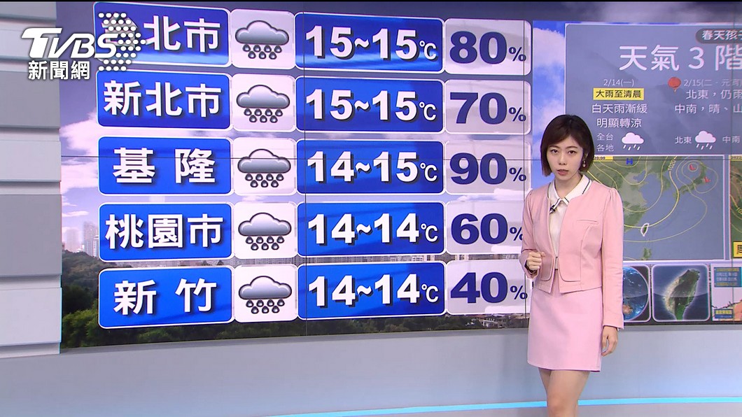 圖／TVBS