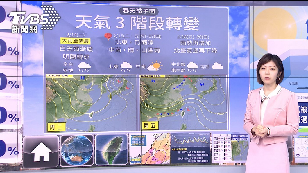 圖／TVBS