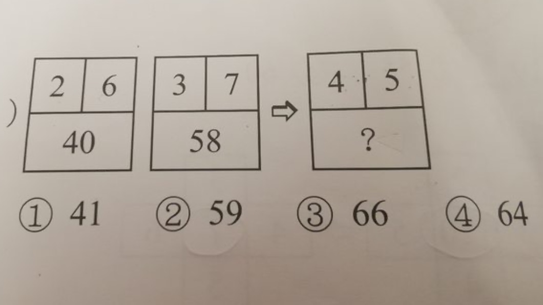 小學資優班數學題想30分鐘崩潰 網:10秒內看出答案