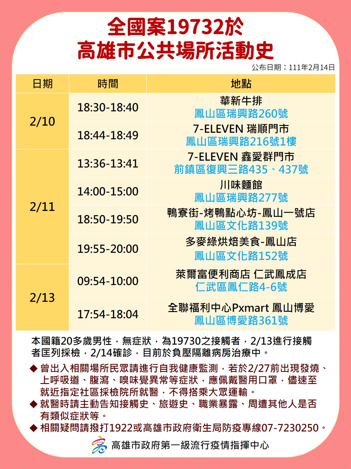 案19732足跡。(圖/高雄市政府)