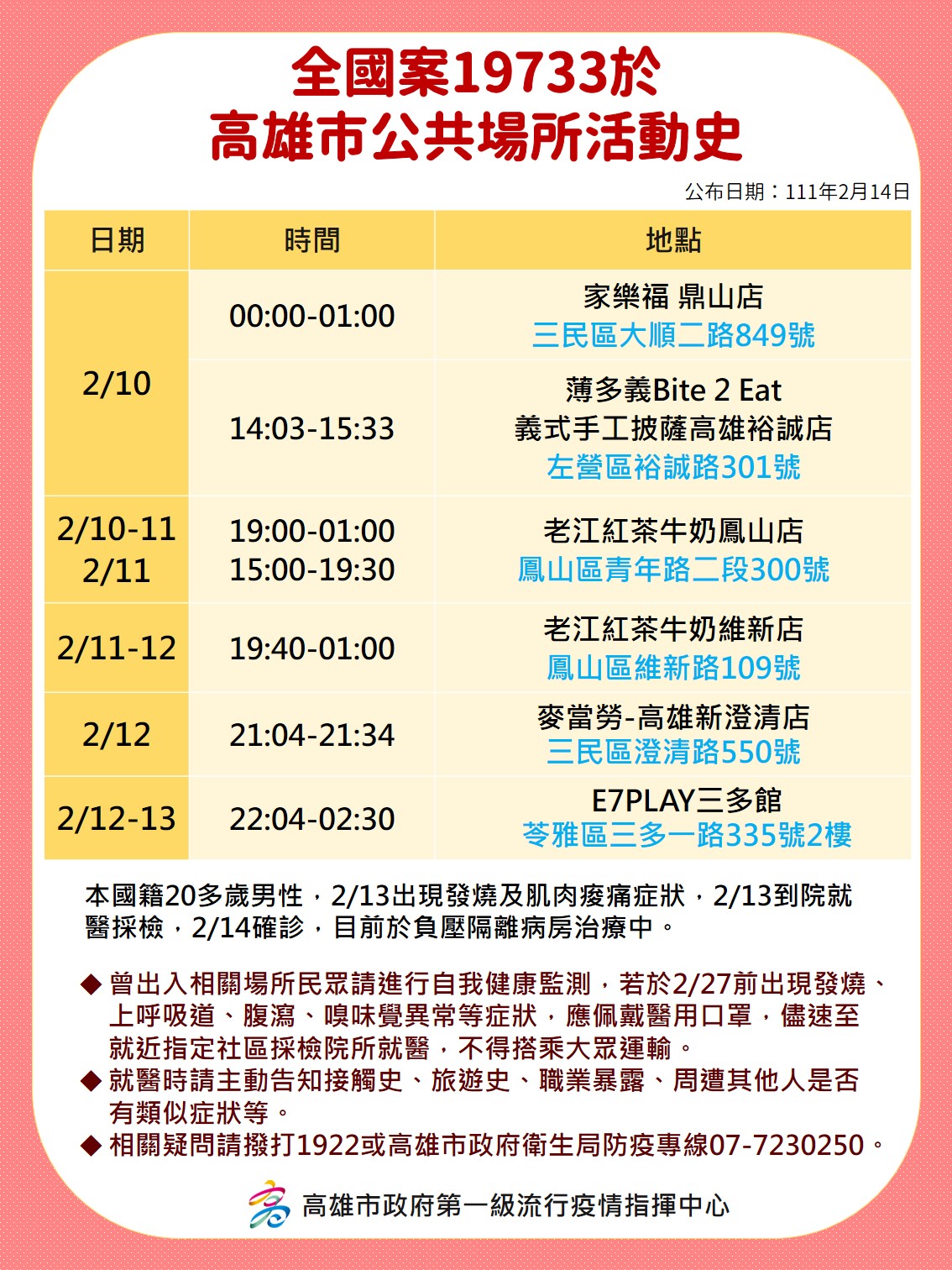 案19733足跡。(圖/高雄市政府)