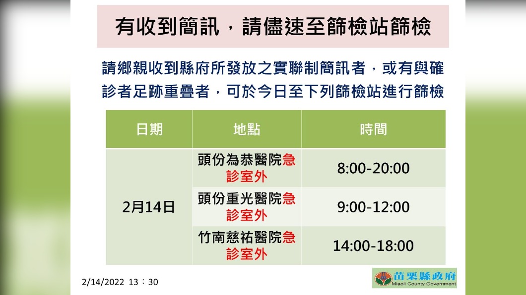 有收到簡訊，請儘速至篩檢站篩檢-更正版。（圖／苗栗縣政府）