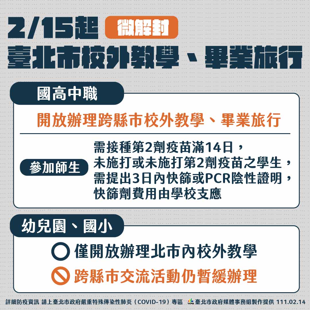 北市今公布辦理校外教學標準。（圖／台北市政府提供）