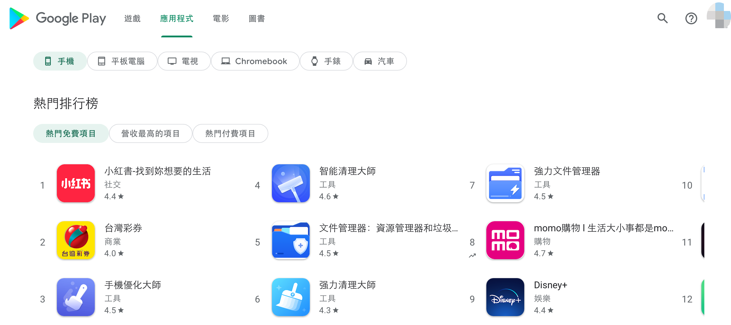 安卓系統綜合熱門APP排行榜上,前10名不見臉書和IG。(圖/翻攝自Google Play)