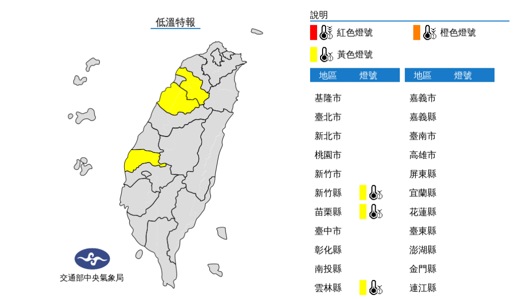 今晨最低溫新竹峨眉9.0度!西部白天陽光露臉東半部短暫雨