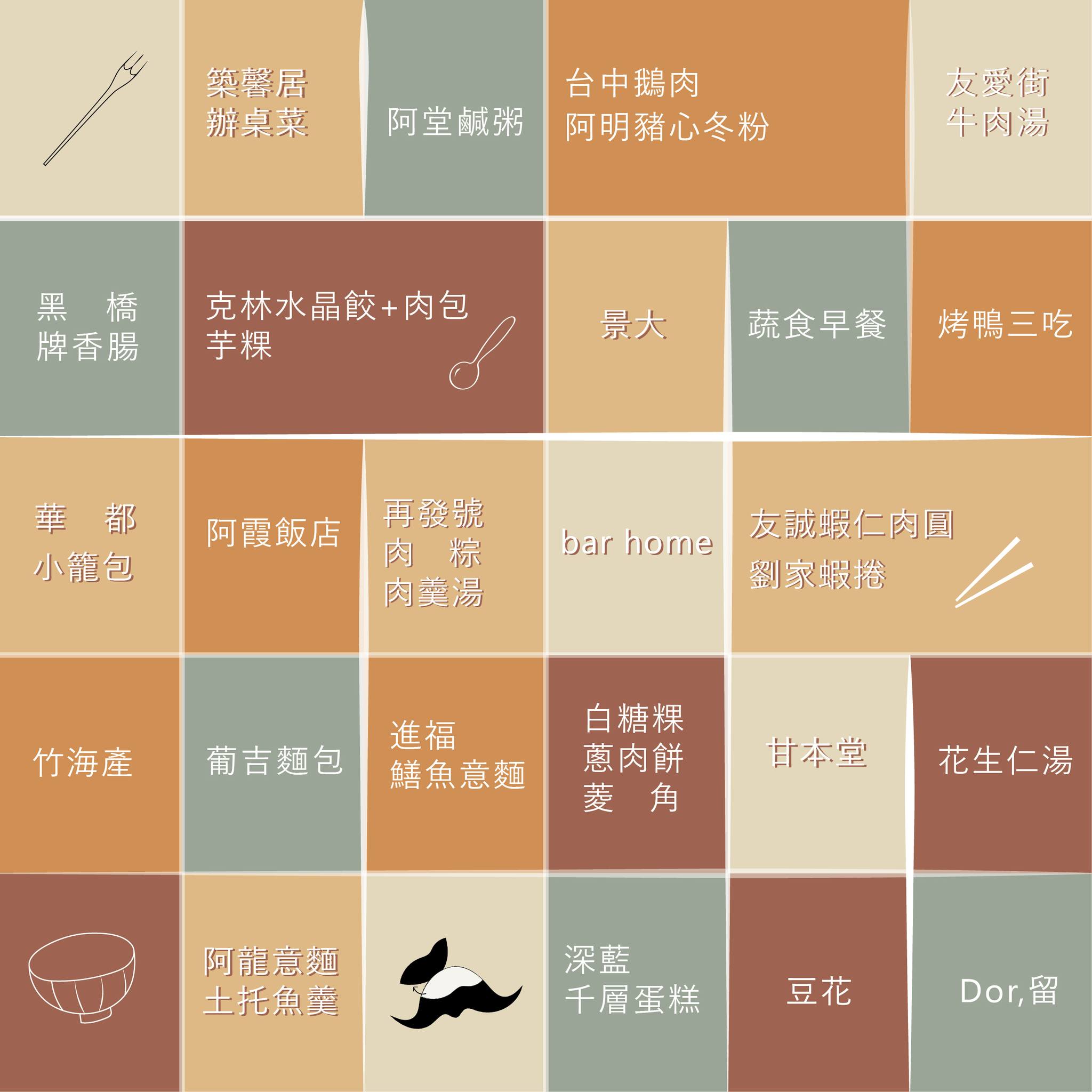 奈良美智增胖秘笈。(圖/翻攝自台南市立美術館臉書)
