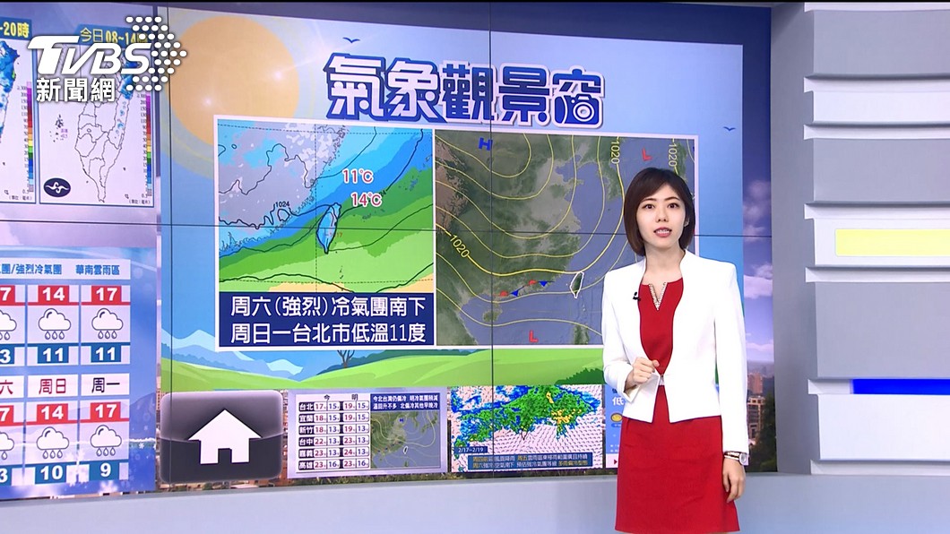 圖/TVBS