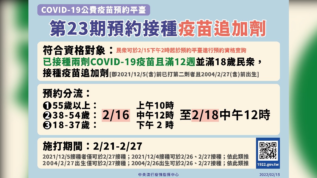 第23劑預約接種疫苗追加劑。(圖/中央流行疫情指揮中心)