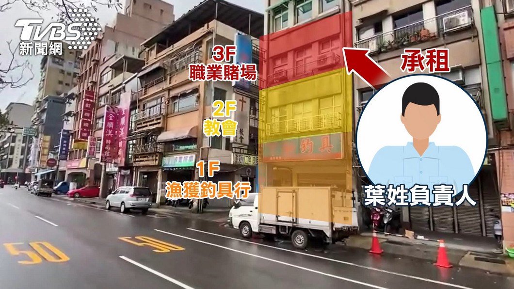 圖／TVBS