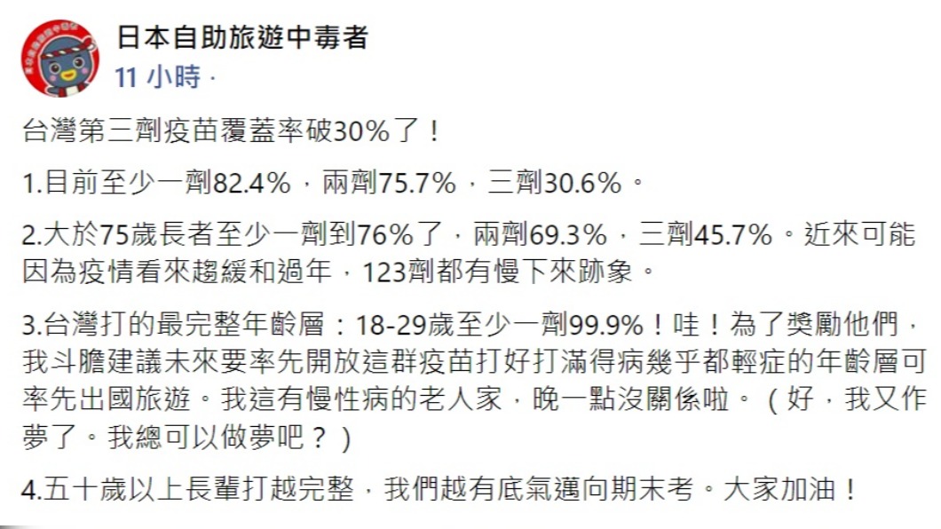 林氏壁建議先開放18到29歲的國人出國玩。(圖/翻攝自日本自助旅遊中毒者臉書)
