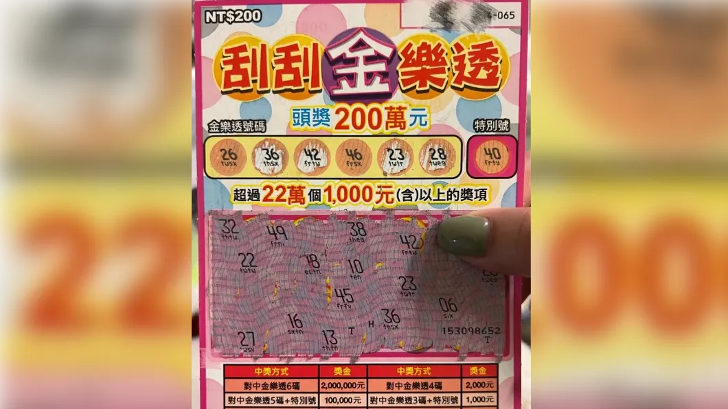 200元的刮刮樂對中4碼，有2000元獎金。（圖／翻攝自Dcard）