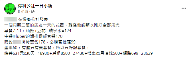 原PO朋友一日開銷曝光。(圖/翻攝自爆料公社一日小編)