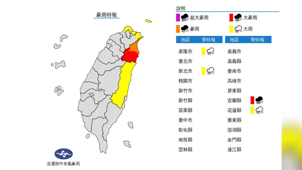 把握今明好天氣!週五轉雨週六恐寒流襲氣溫驟降