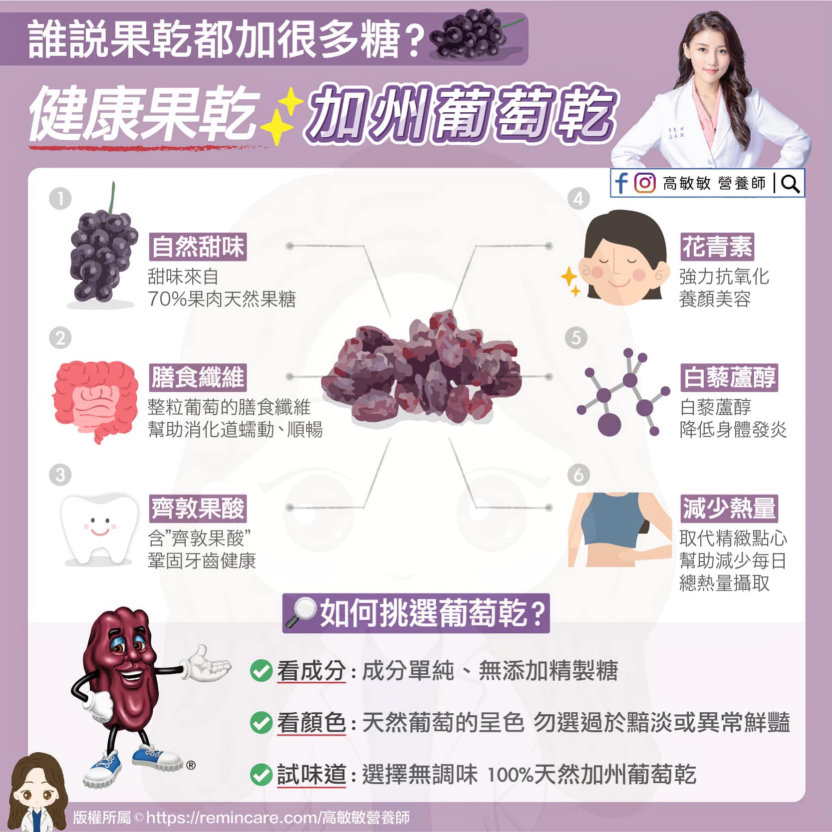 葡萄乾挑選有口訣。(圖/翻攝自高敏敏營養師臉書)