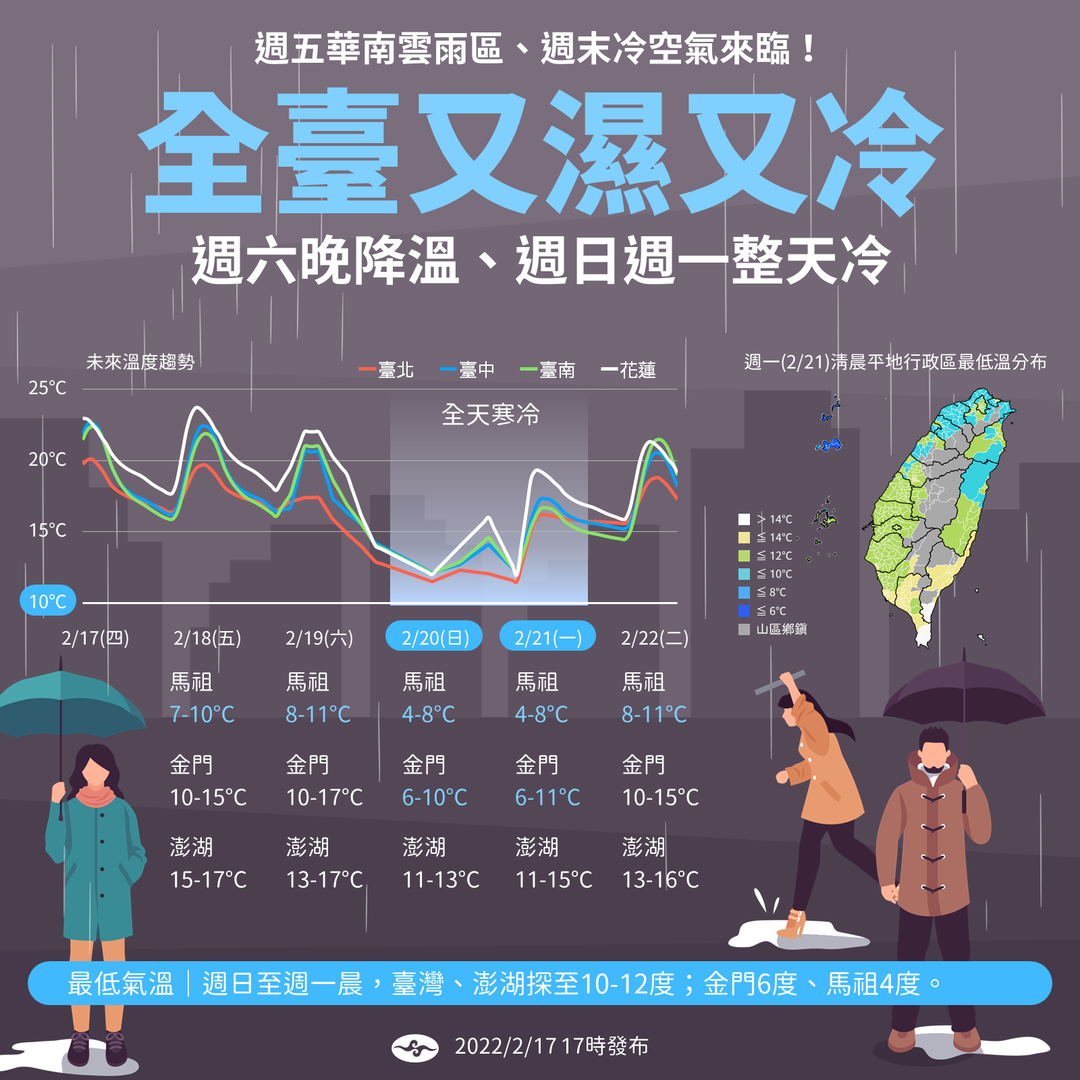 氣象局預估未來幾天的天氣。（圖／翻攝自中央氣象局臉書）