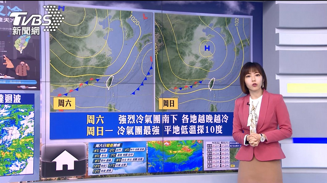 圖/TVBS