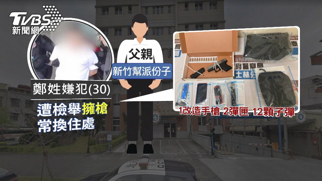 圖/TVBS