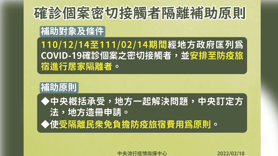 確診個案密切接觸者隔離補助原則。(圖/中央流行疫情指揮中心)