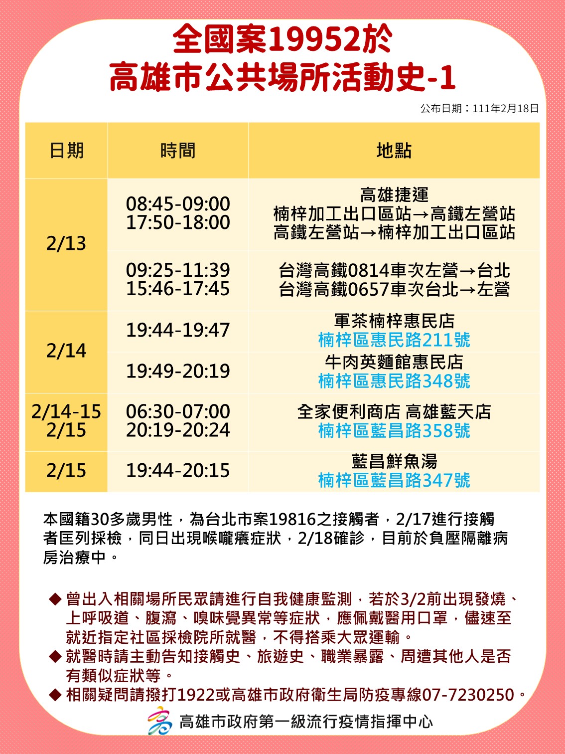 全國案19952於高雄市公共場所活動史-1。(圖/高雄市府)