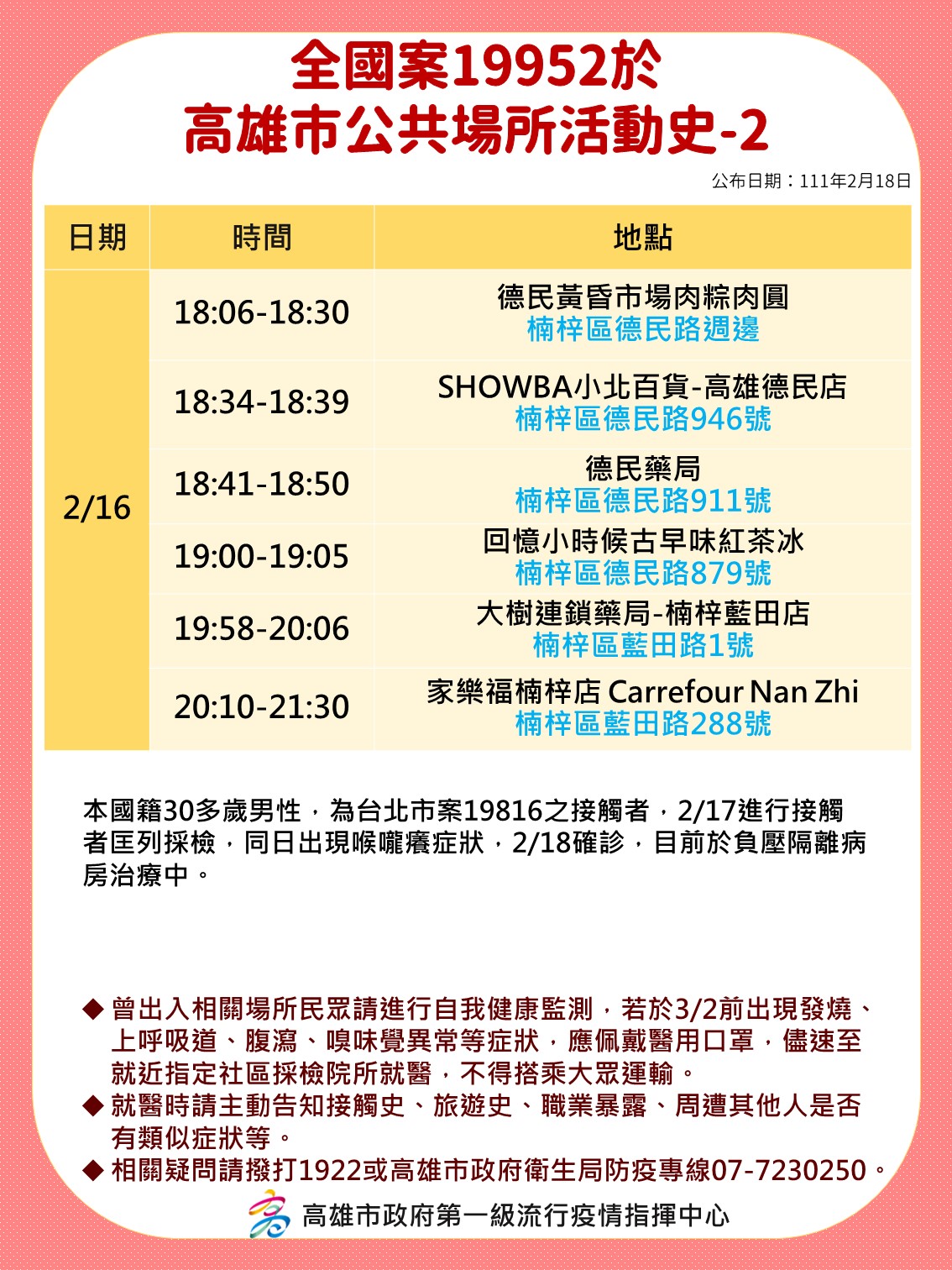 全國案19952於高雄市公共場所活動史-2。(圖/高雄市府)