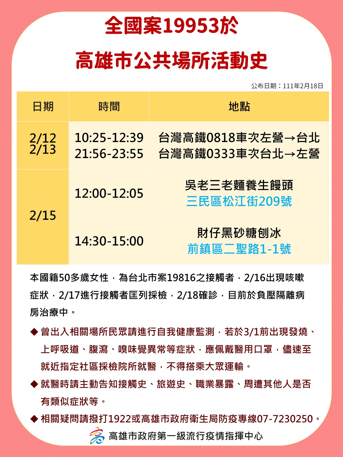 全國案19953於高雄市公共場所活動史。(圖/高雄市府)