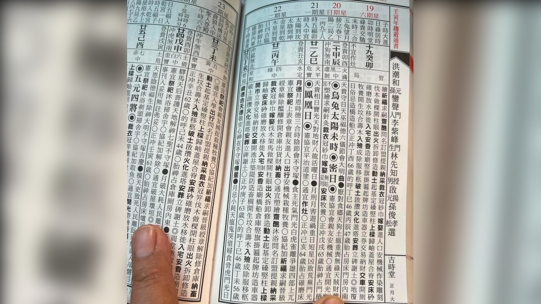 命理老師陶文說2月22日並非不祥之日。(圖/陶文提供)