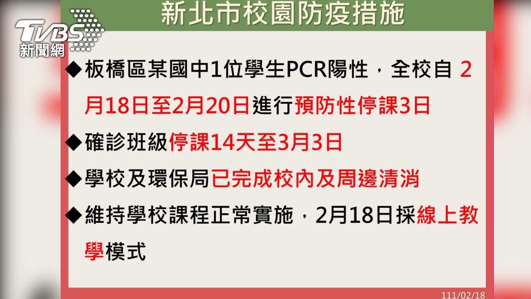 (圖/新北衛生局提供)