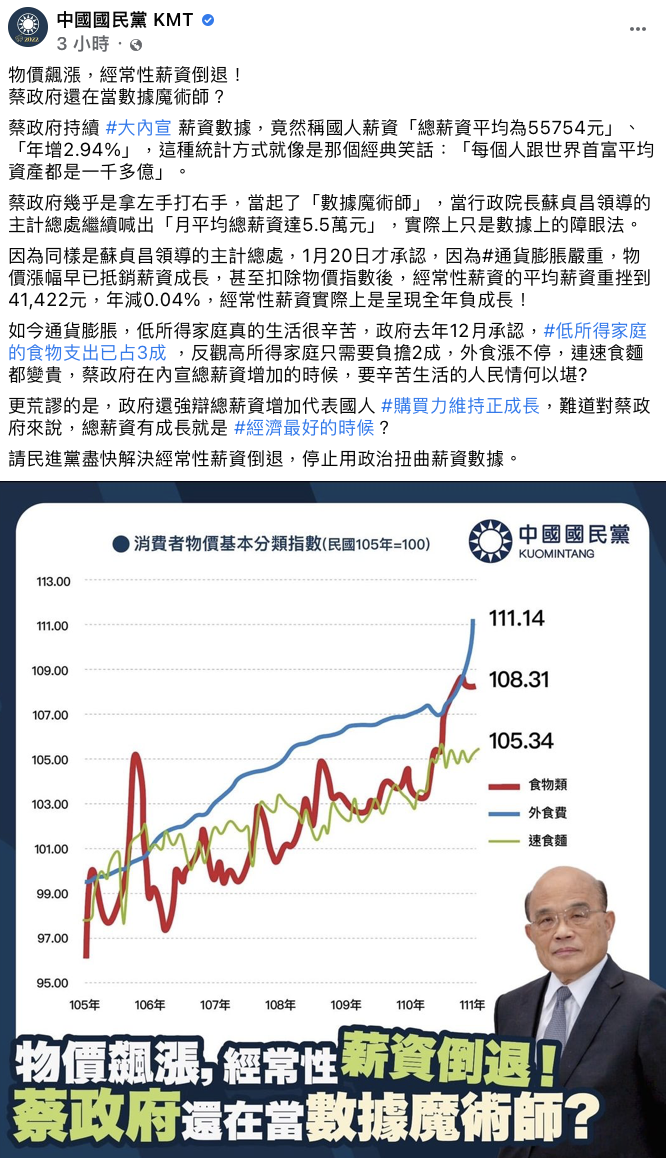 國民黨認為蔡政府在當「數據魔術師」。(圖/翻攝自國民黨臉書)