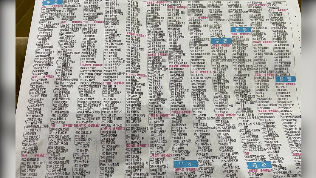 回憶殺!他曬「按時看電視法寶」 網淚:買報紙就為了它