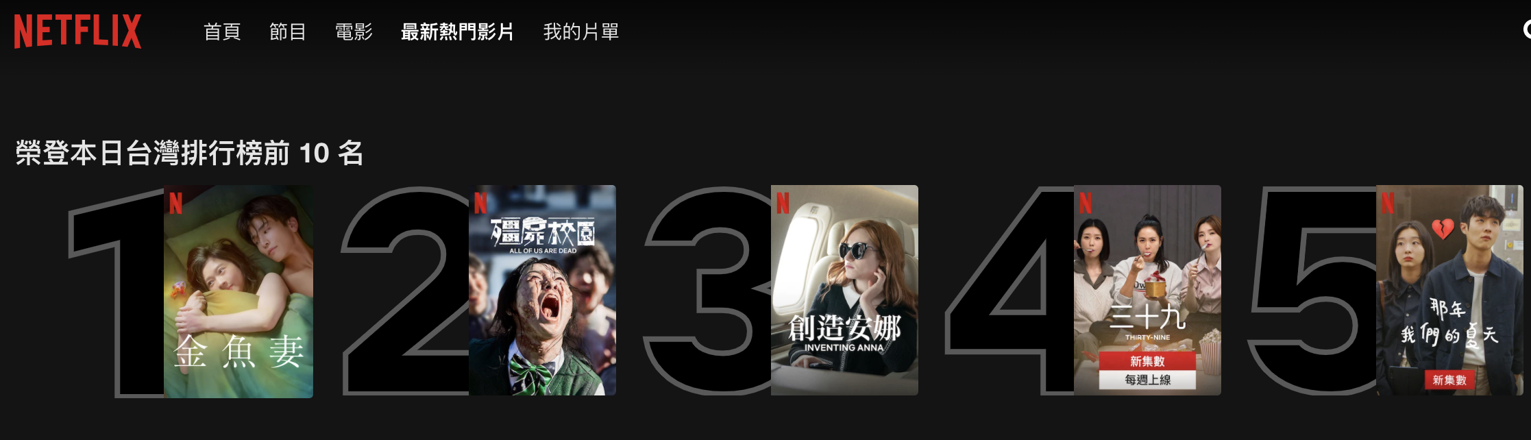 《金魚妻》登上本日台灣排行第一名。(圖/翻攝自Netflix)