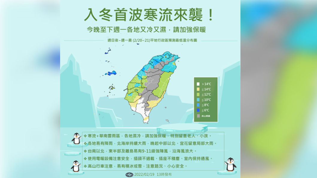 凍!寒流來襲 今天到明晨全台濕冷有感 下探9℃