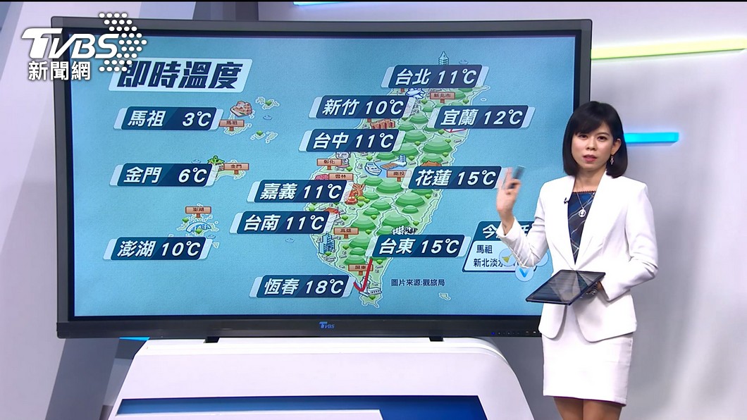 圖／TVBS 
